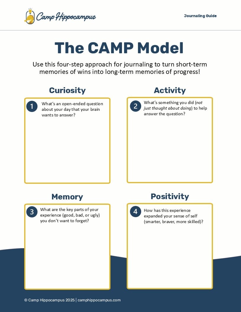 CAMP Model Lead Magnet